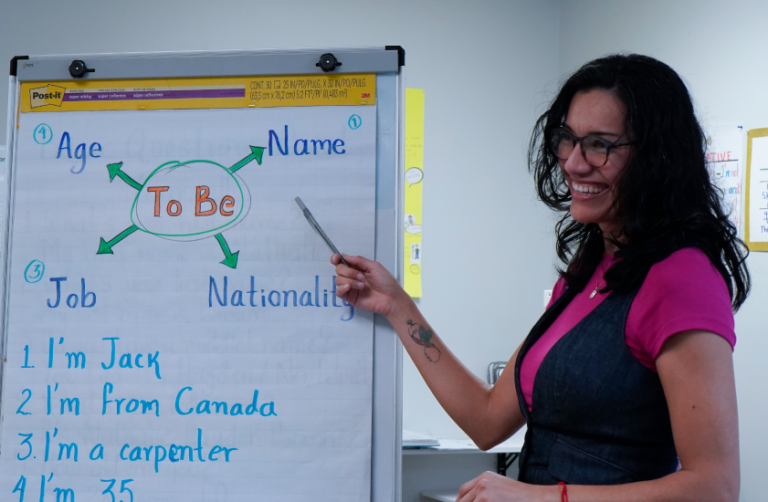 Learn Spanish – ELLA Academy